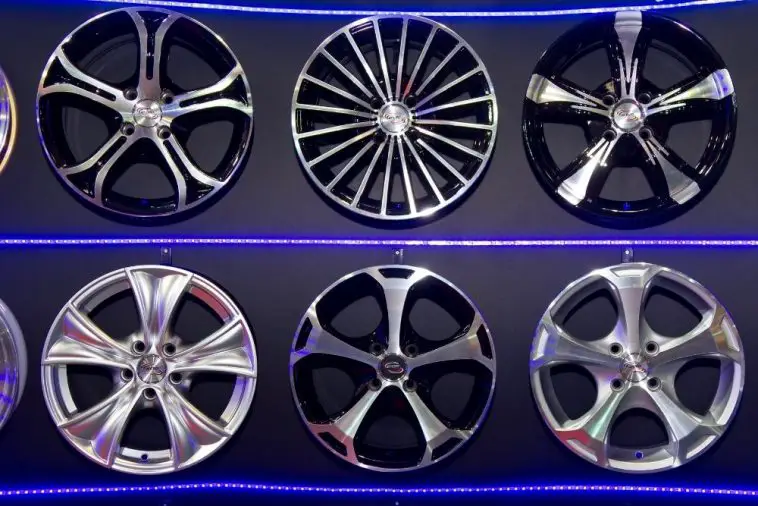 How Much Are Rims?