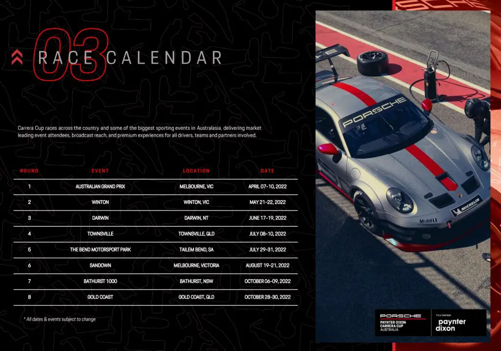 2022 Porsche Carrera Cup Race Calendar
