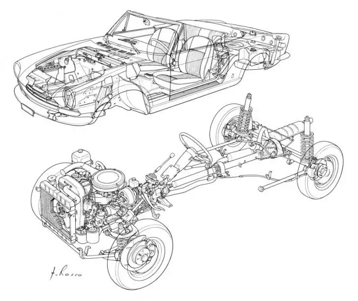 How Many Axles Does A Car Have? (answered)