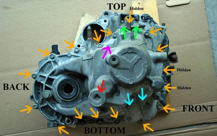 GSR Transmission